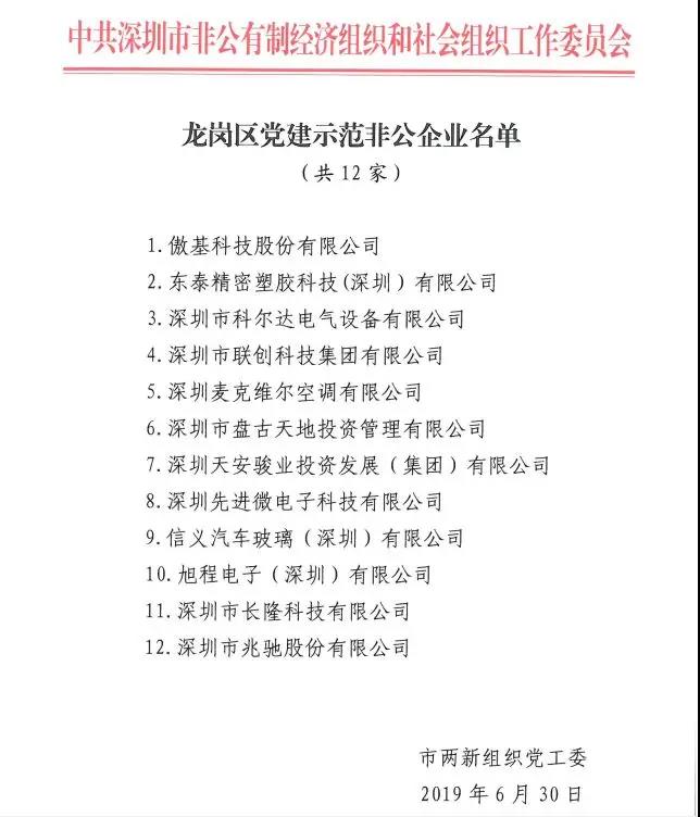 百企示范，整體提升