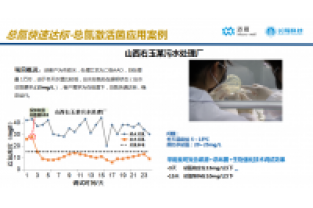 各指標(biāo)正常，就總氮超標(biāo)，怎么處理