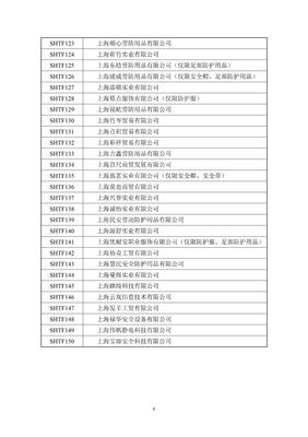 关于“上海市特种劳动防护用品经营企业”获证企业名单(第一批)的公告